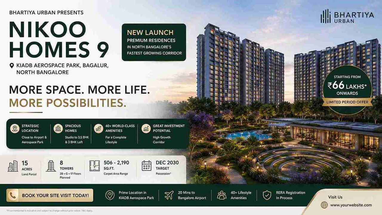 Bangalore, Businesses For Sale, Nikoo Homes 9 KIADB &ndash; Apartments In North Bangalore