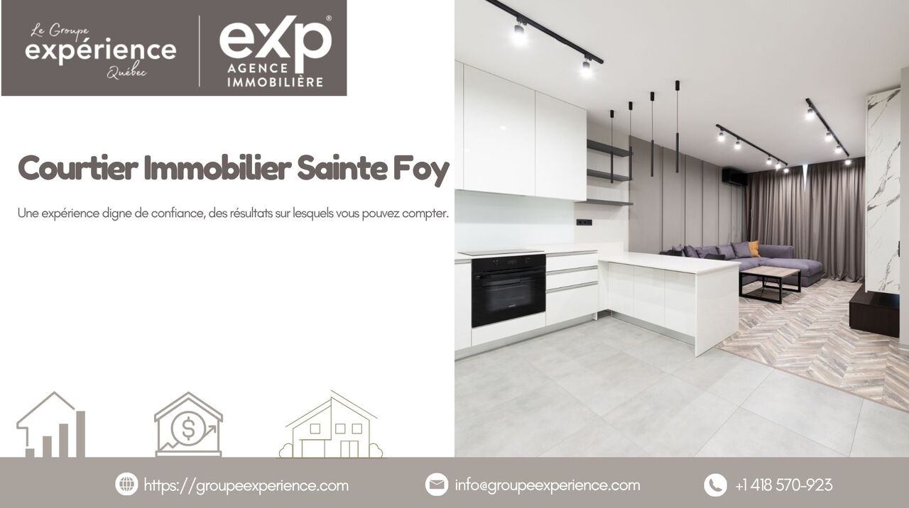 Kabul, Real Estate, Courtier Immobilier Sainte Foy