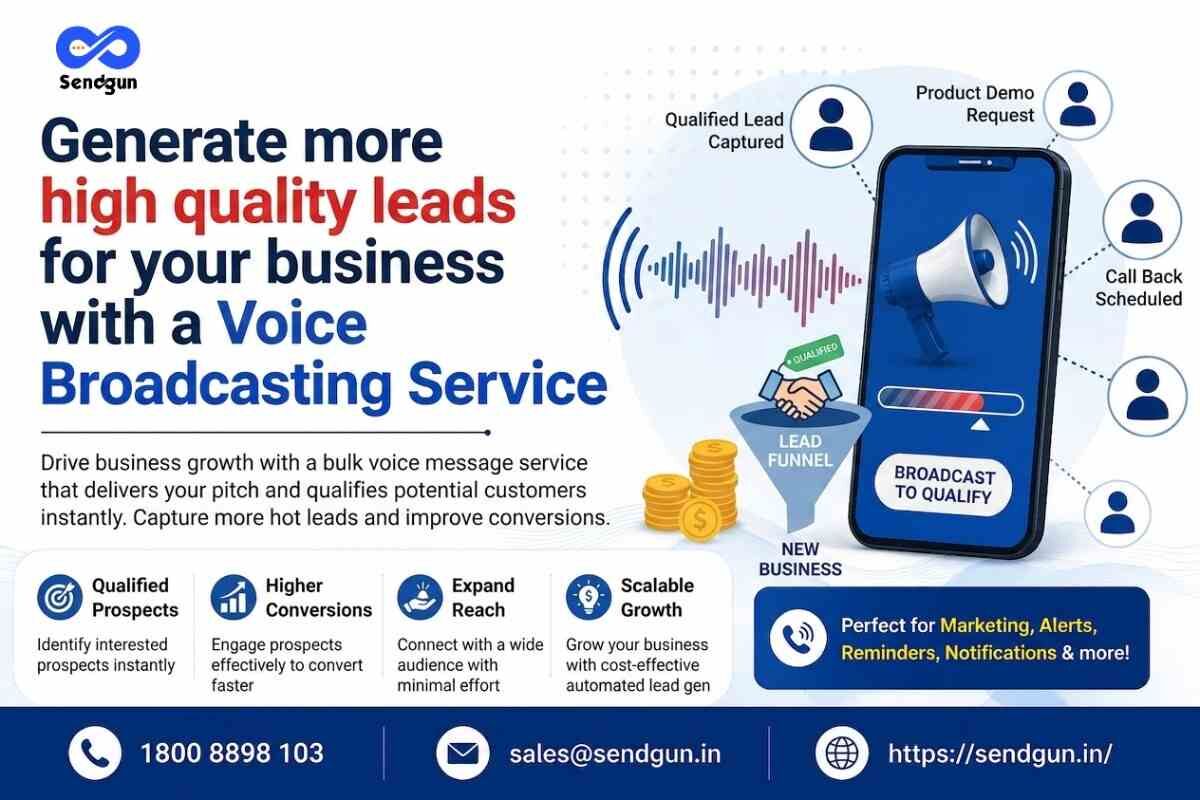 Mumbai, Marketing, Connect With Thousands In A Single Click Using A Bulk Voice Broadcasting Service