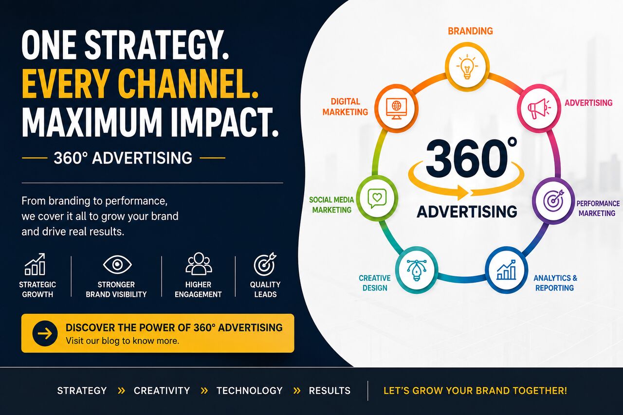Chandigarh, Marketing, How Can 360° Advertising Help Your Business Grow?