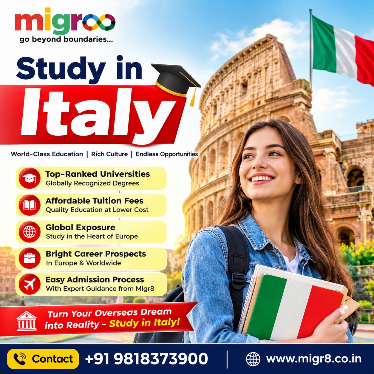 Rohini, Free Items, Study In Italy