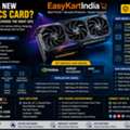 INR 25000, Buying A New Graphics Card? A Complete Guide To Choosing The Right GPU