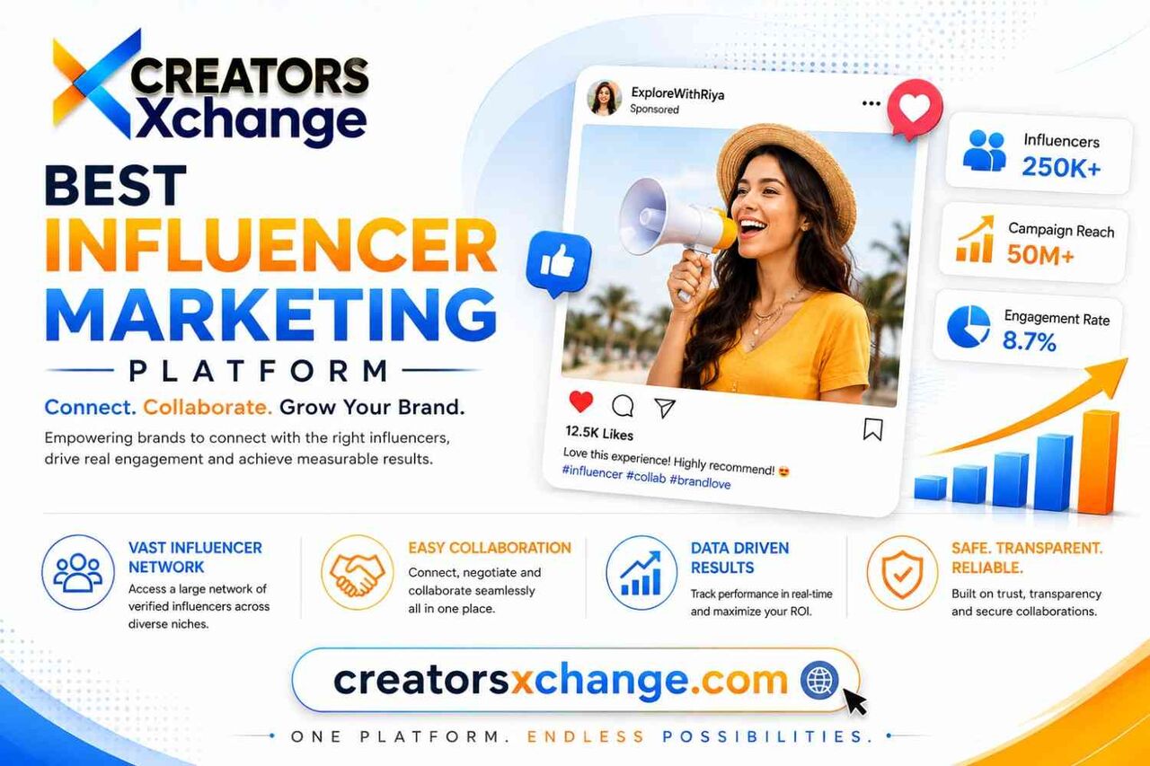 Mumbai, Marketing, CreatorsXchange &ndash; Best Influencer Marketing Platform For Modern Brands