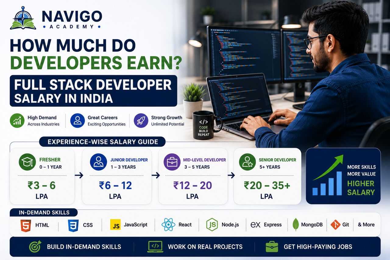Sydney, Education, How Much Do Developers Earn? Full Stack Developer Salary In India