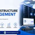 USD 300,  Cloud Infrastructure Management Services For USA Businesses| Cloud  Patrons Info Solutions