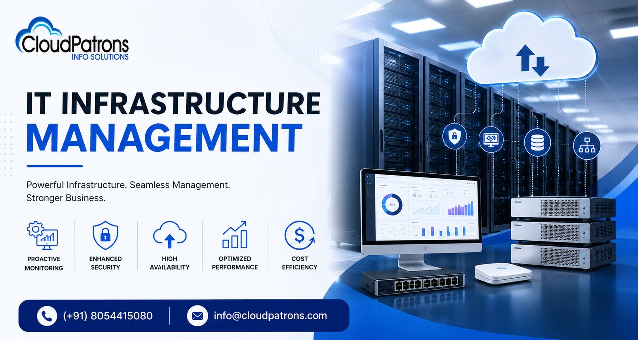 New York, Software, USD 300,  Cloud Infrastructure Management Services For USA Businesses| Cloud  Patrons Info Solutions