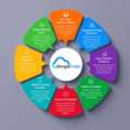 Accelerate Up Public-Sector Learning With SimpliTrain LMS For Government And Public Sector