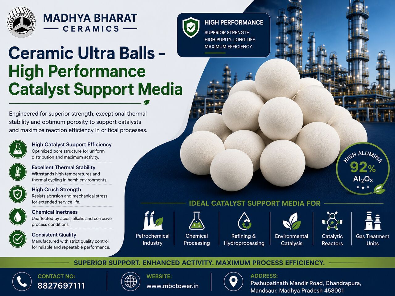 Bhopal, Business, Bulk Ceramic Saddles & Alumina Balls Supplier &ndash; Pan India Delivery