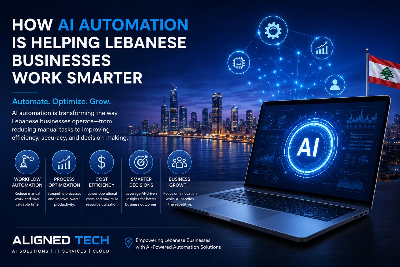Beirut, Software Development, Custom AI Chatbot Development Services For Businesses