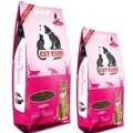 INR 10,  Cat Litter Manufacturer