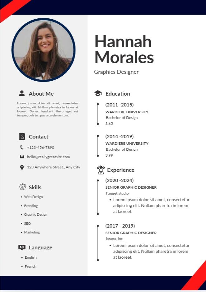 Ras Rumman, Jobs, Professional CV & Resume Writing Service