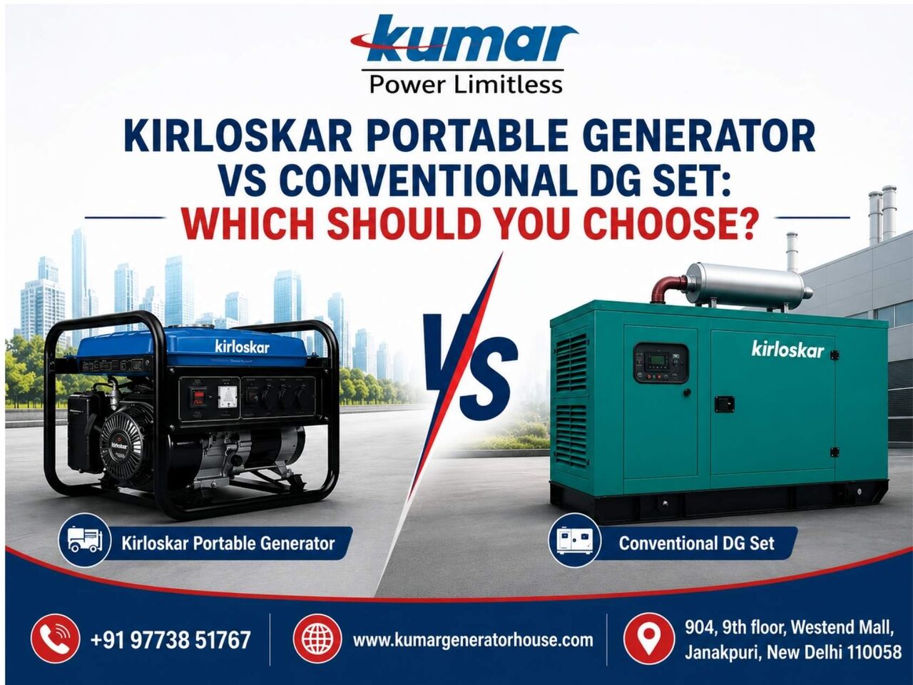 New Delhi, Industrial Machinery, How To Choose The Right Kirloskar Portable Generator