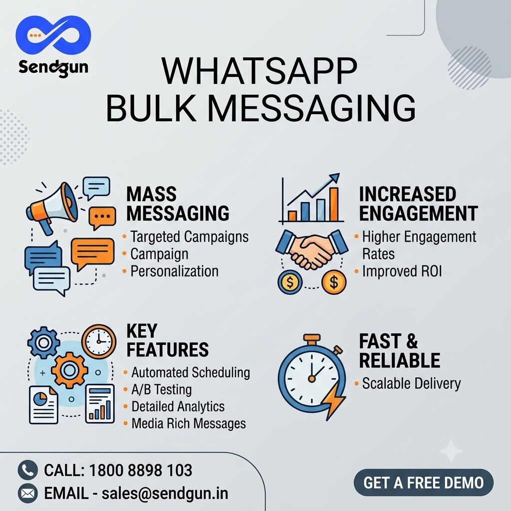 Mumbai, Business, Bulk WhatsApp Marketing Services For Powerful Customer Engagement