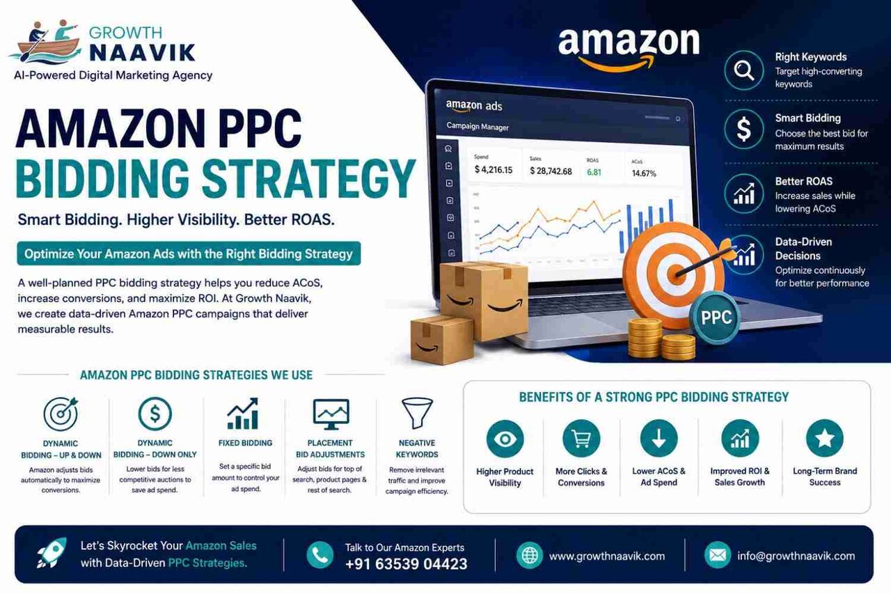 Mumbai, Business, Why Amazon Products Aren&rsquo;t Ranking? Key SEO Factors To Check