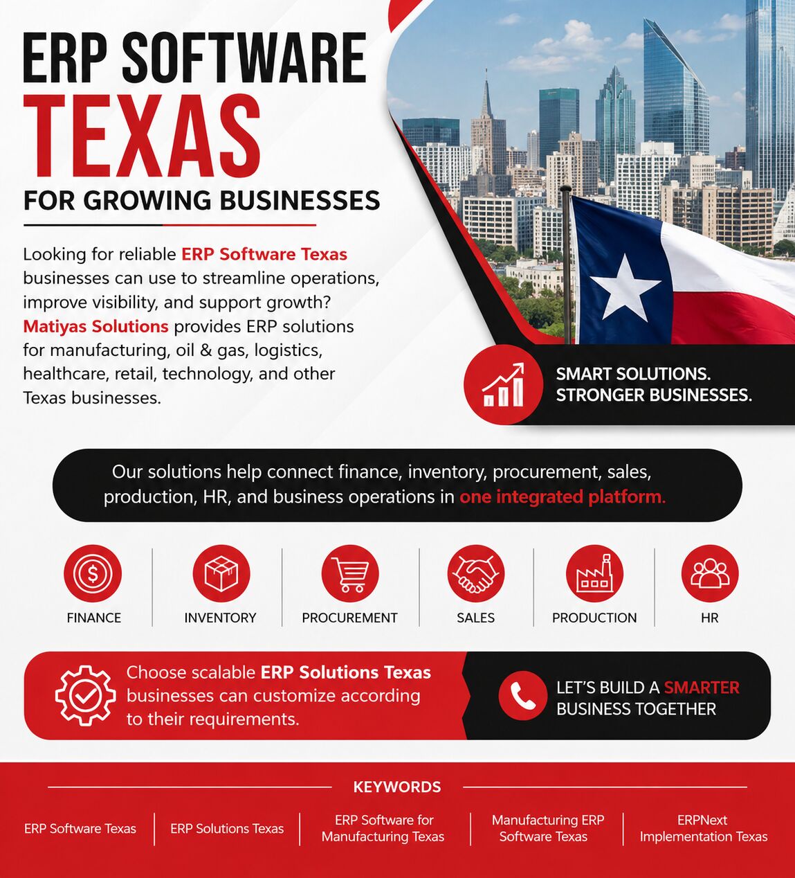 Austin, Software, Digital Business Management With ERP Software Texas