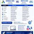 IT WebTech Solutions &ndash; Web Design, SEO & Digital Marketing