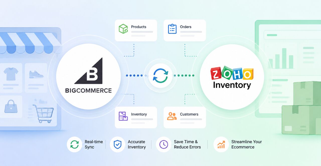 Austin, Computer, How Does BigCommerce Zoho Integration Help Online Stores?