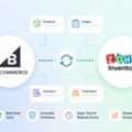 How Does BigCommerce Zoho Integration Help Online Stores?