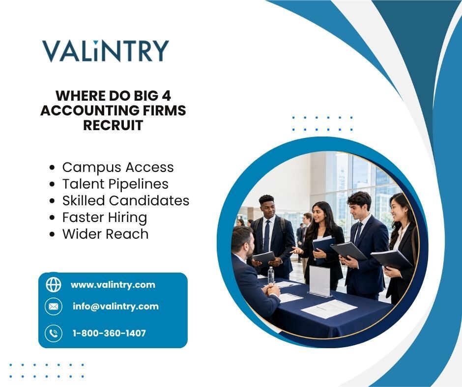 New York, Software Development, Where Do Big 4 Accounting Firms Recruit