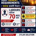 Helpers Required For Dhiriyah Project