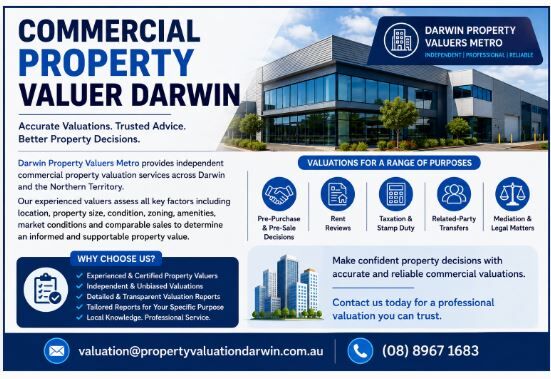Sydney, Real Estate, Commercial Property Valuer Darwin