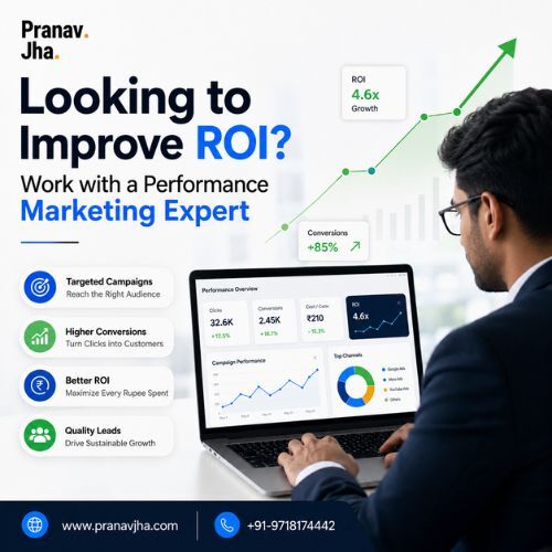 Noida, Marketing, Looking To Improve ROI? Work With A Performance Marketing Expert