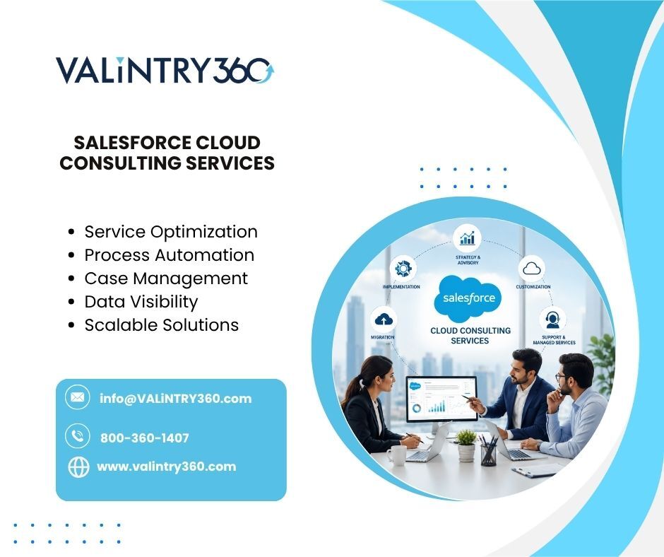 New York, Software Development, Salesforce Cloud Consulting Services