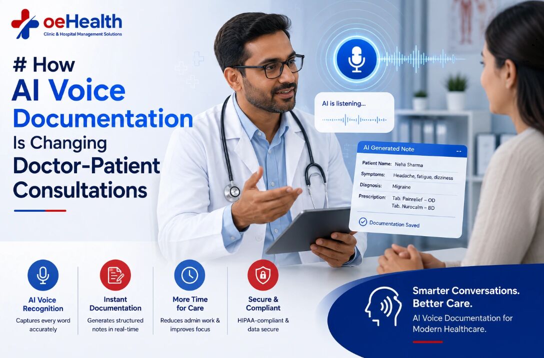 Mumbai, Business, How AI Voice Documentation Is Changing Doctor-Patient Consultations