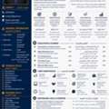 I Am Looking For A Job