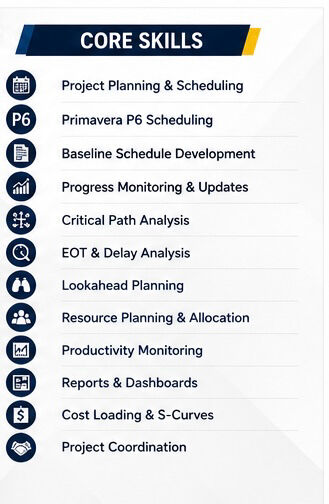 Riyadh, Job Seekers, Planning Engineer | Primavera P6 | Project Planning & Scheduling