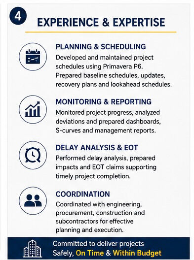 Riyadh, Job Seekers, Planning Engineer | Primavera P6 | Project Planning & Scheduling