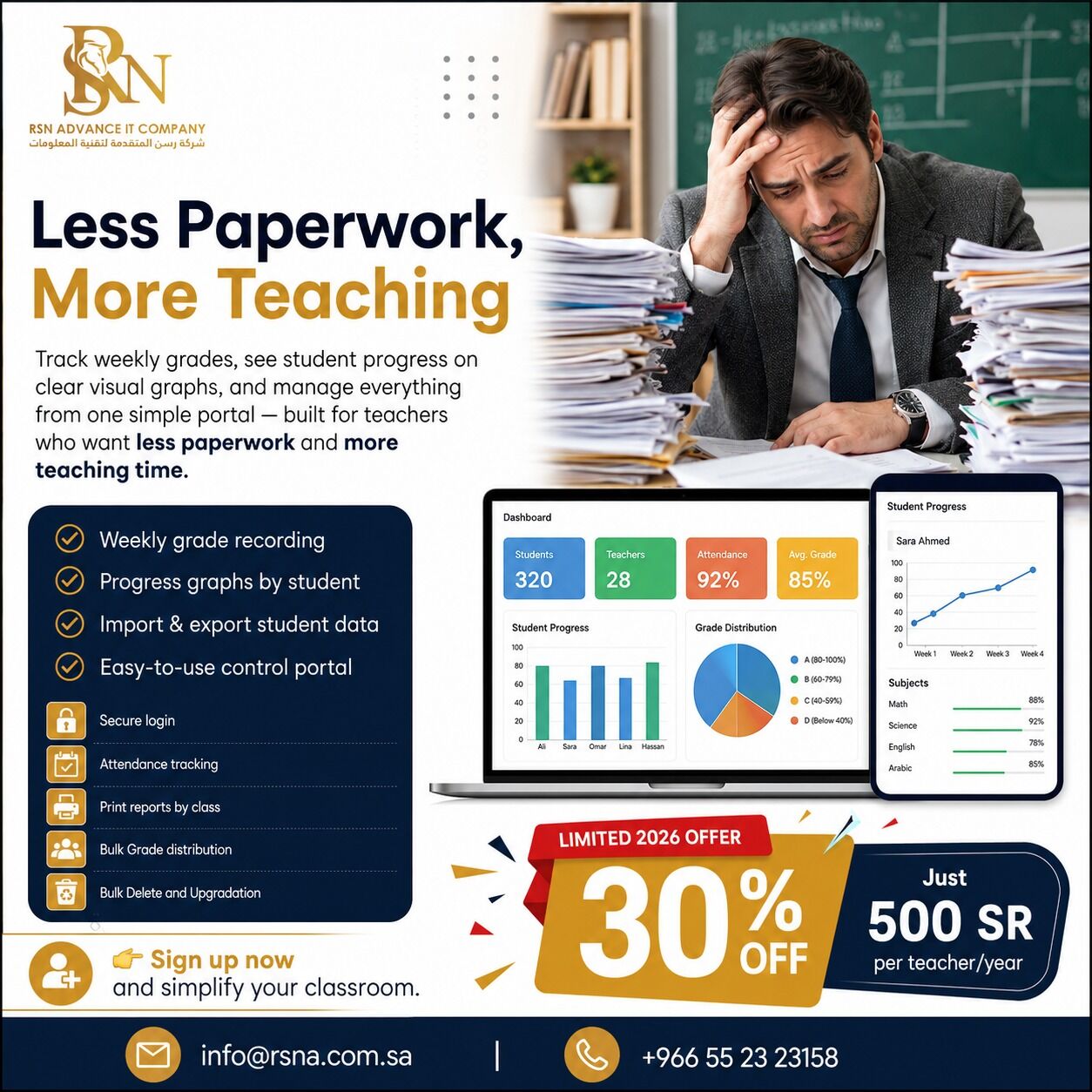 Riyadh, Software Development, Less Paperwork, More Teaching &ndash; Smart School Portal