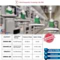 CR Magnetics Clearance Monitoring Solutions