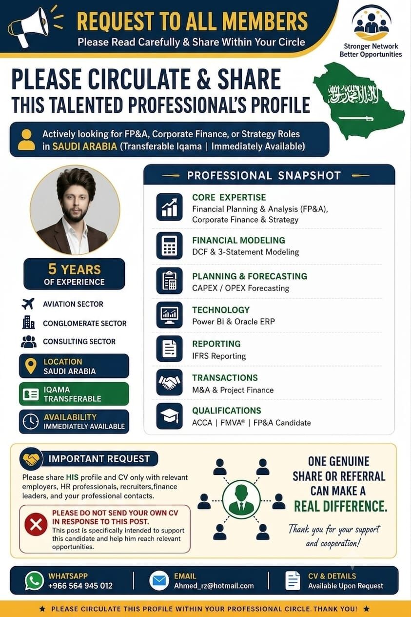 Riyadh, Job Seekers, Financial Analyst | FPA