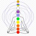 Chakra Numerology