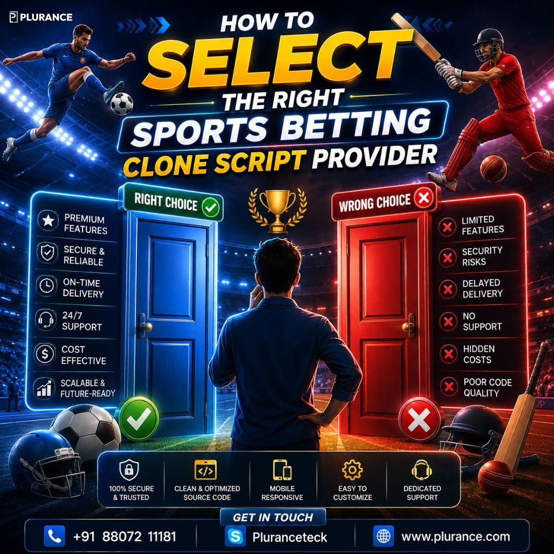 Mumbai, Software Development, How To Select The Right Sports Betting Clone Script Provider
