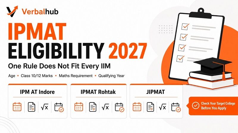 New Delhi, Education, IPMAT Exam Eligibility Criteria 2027