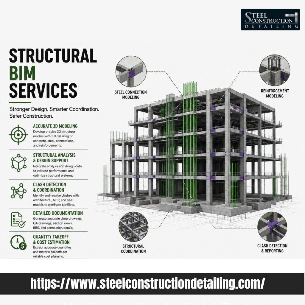 New York, Construction, Top-Rated Structural BIM Services Provider In Phoenix.