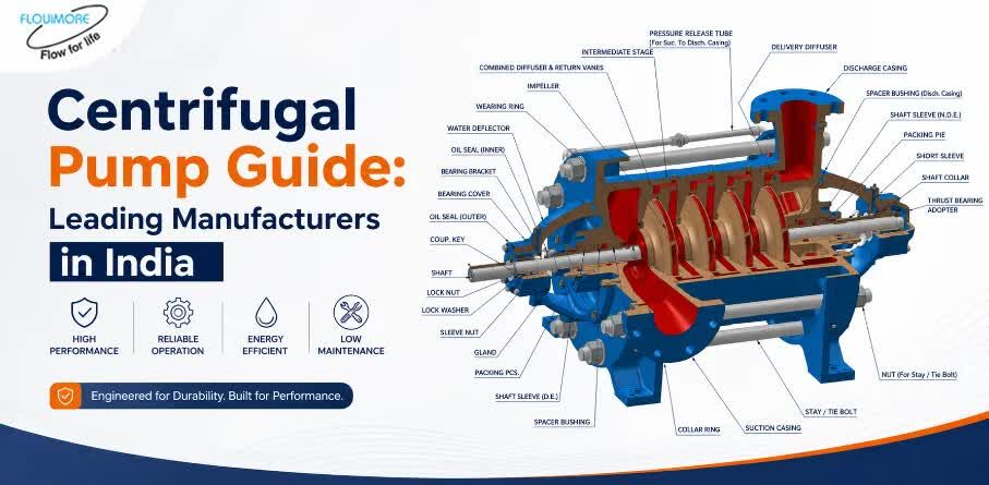 Gurgaon, Industrial Machinery, INR 43000,  Centrifugal Pump Guide: Leading Manufacturers In India