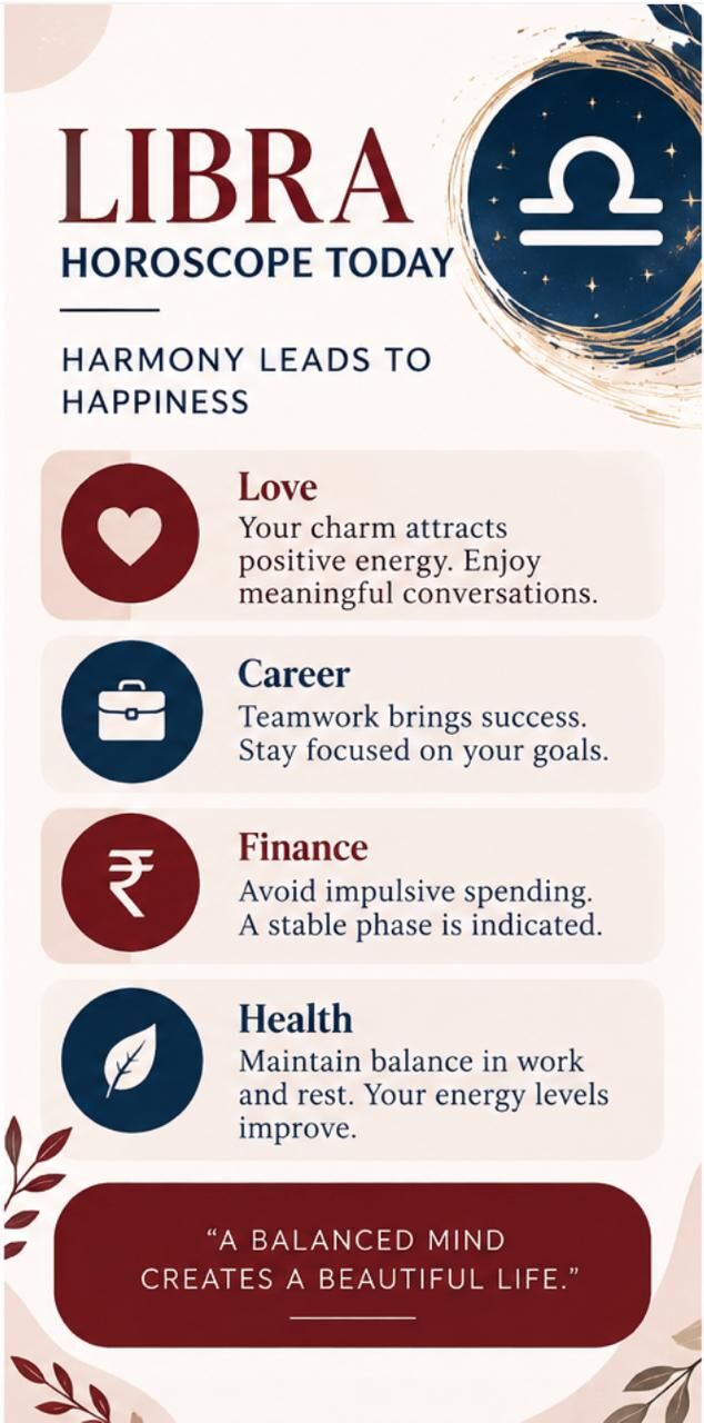 Sydney, Education, Know What To Expect Today With Libra Horoscope Today Forecast