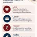Know What To Expect Today With Libra Horoscope Today Forecast