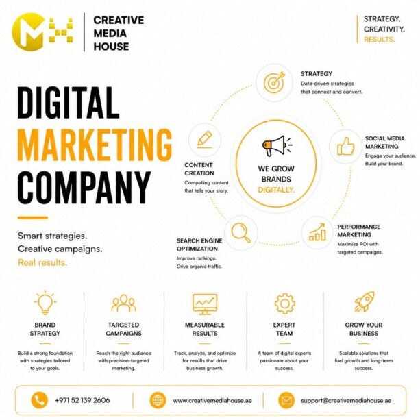 Dubai, Marketing, Digital Marketing Company