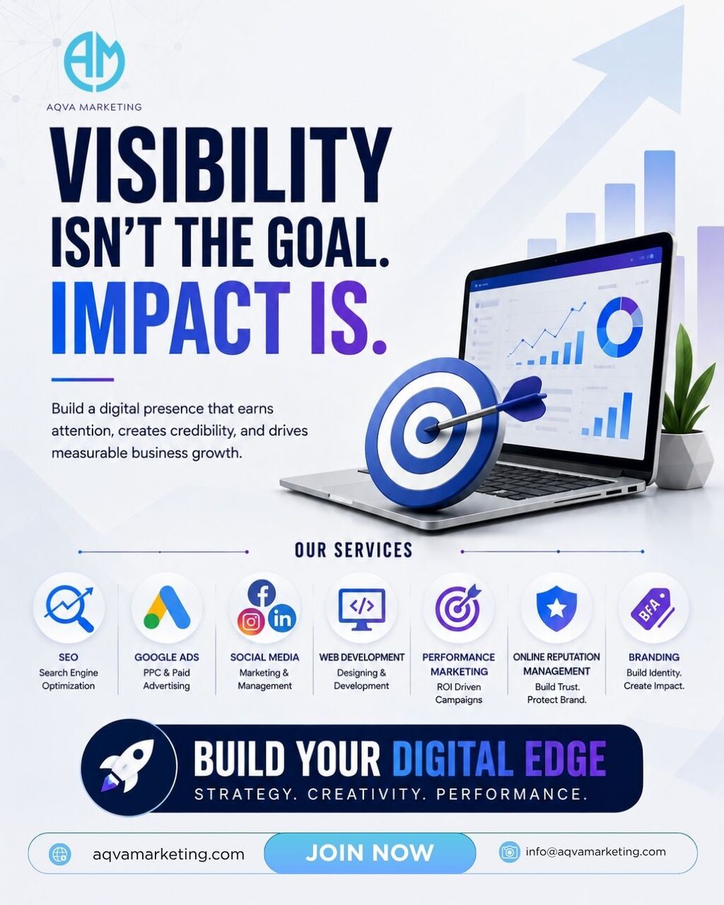 Mumbai, Marketing, Social Media Marketing That Goes Beyond Reach