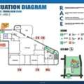Emergency Evacuation Diagrams Sydney For Safer Emergency Planning