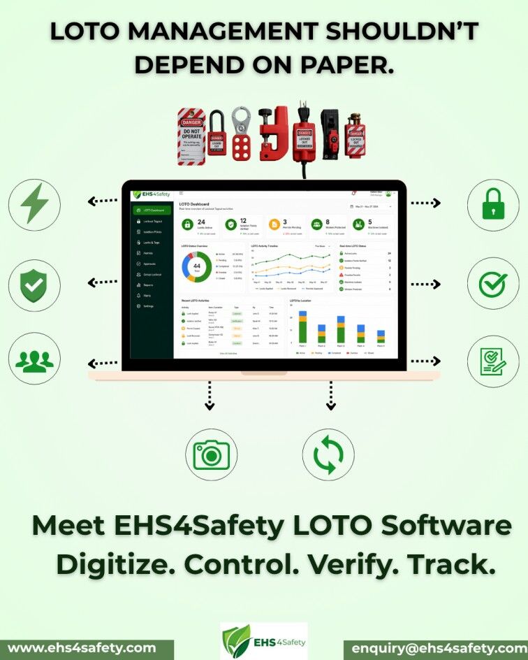 Kochi, Software, LOTO Software