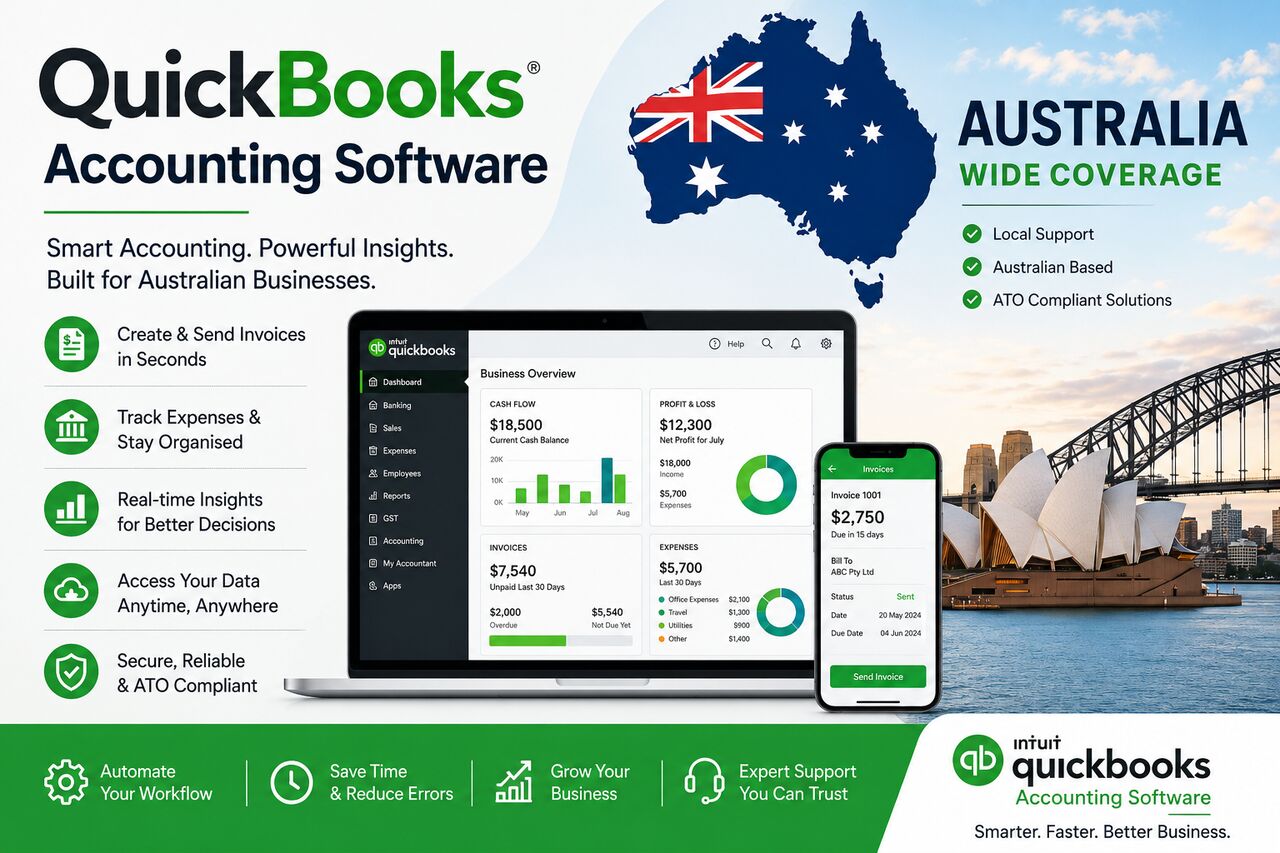 Sydney, Software Development, QuickBooks E-Invoicing Integration Australia | Advintek