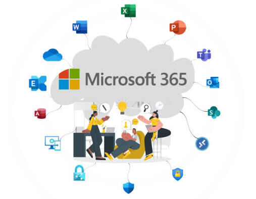 New York, Computer, Microsoft 365 Services For Secure And Productive Modern Workplaces