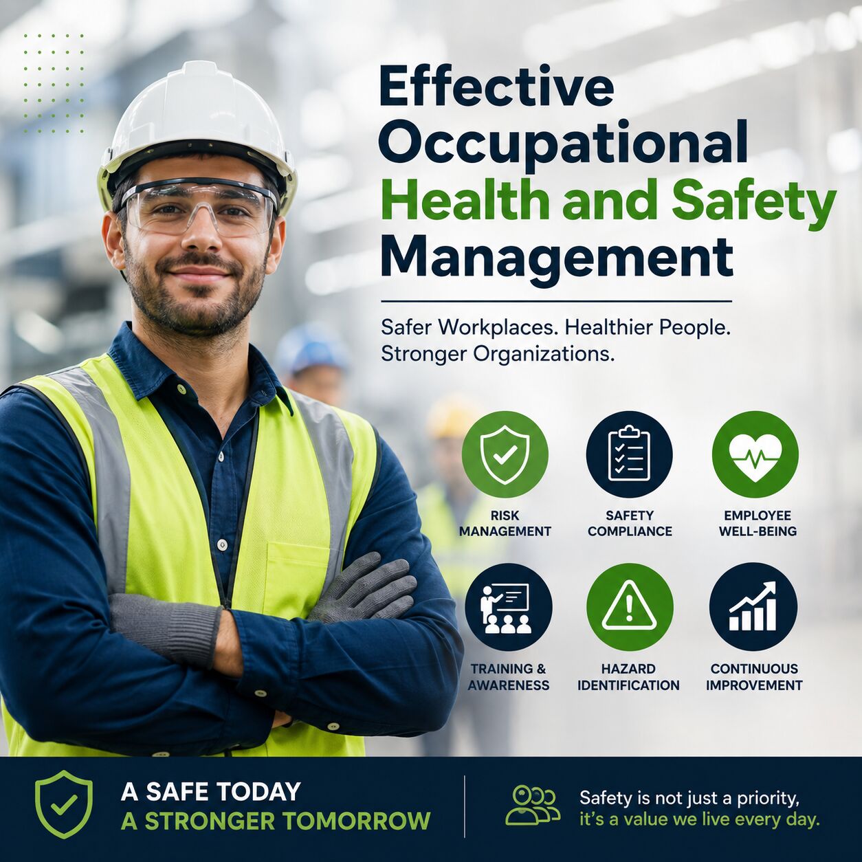Dublin, Software Development, Effective Occupational Health And Safety Management