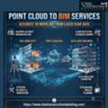 Need Point Cloud To BIM Services In Santa Fe? Get Professional BIM Support