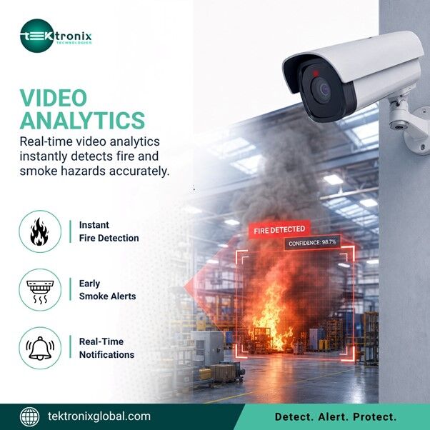 Dubai, Computer, Seeing Fire Before It Spreads: How Video Analytics Is Rewriting Fire Safety Across The UAE